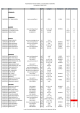 Calendario completo Bg