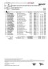 R_Practice CLASSIFICATION