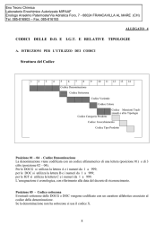 Tutti i codici dei vini