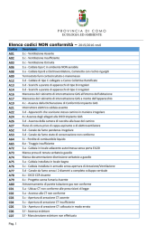 Elenco codici NON conformità