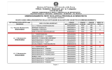 nuovi codici - USP Benevento