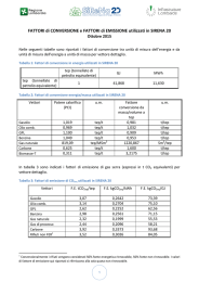 FATTORI di CONVERSIONE e FATTORI di EMISSIONE utilizzati in