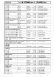 Calendario completo delle lezioni