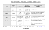 fili speciali per saldatura e riporto