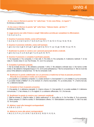 Chiavi degli esercizi