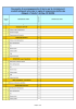 e-AD di RISERVA - Assistenza Agenzia delle Dogane