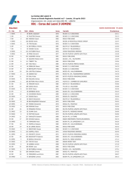 001 - Corsa dei Leoni 3 UOMINI