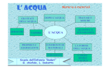 l` acqua - Istituto Comprensivo Spinea 1