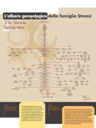 albero genealogico della famiglia Strozzi