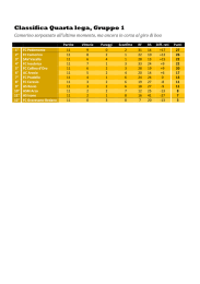 Girone di andata