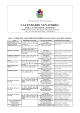 Calendario provinciale a.v. 2015-2016 - Provincia di Forlì