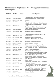 Movimenti della Brigata Acqui, 17° e 18° reggimento, sui fronti