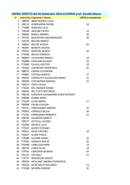 Esiti dello scritto del 26 Settembre 2014