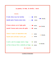 Versi rime strofe - Marialuisa Arisi