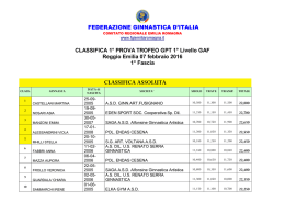 classifica - Comitato Regionale Emilia Romagna