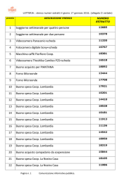 Numeri estratti - LOTTERIA 2015 Fond. Auprema -