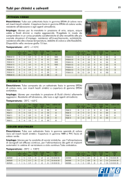 Tubi per chimici e solventi