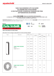 tubi e raccordi in PP-R