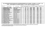 Dipartimento di Scienze Umane