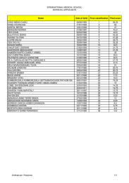 International Medical School - Classification and scores for extra EU