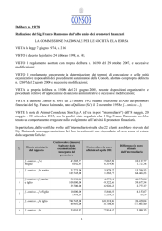 Delibera n. 19178 Radiazione del Sig. Franco Raimondo