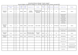 Graduatoria insegnamenti banditi personale SSN - 2014-2015