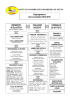 Organigramma nominativi 2015-2016