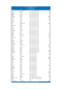 Economia Industriale, test del 10 dicembre 2010, Voti e soluzioni