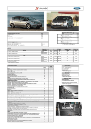 Scheda tecnica ufficiale