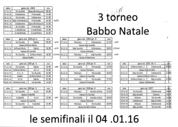 Tornei di Natale Vis Aurelia categorie 2003-2004