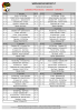 Calendario Juniores provinciali