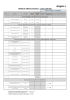 3 Schema di offerta economica