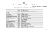 ALLEGATO 4 D.M. n.313 - 2016 SSM 2015