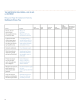 Resource Page for Classroom Activity Getting to Know You