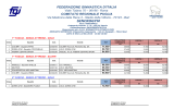 classifica - Federazione Ginnastica d`Italia