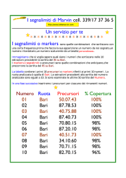 I segnalimiti di Marvin cell. 339/17 37 36 5 Un servizio per te