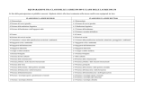 TABELLA EQUIPARAZIONE L- 509 e L