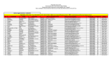 DATI dipendenti AL 12052015