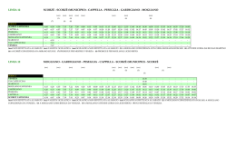 LINEA 12 LINEA 12 SCORZÈ - SCORZÈ (MUNICIPIO)