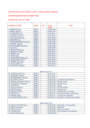 timetable esami GESE Trinity 2016 pubblicato