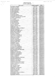 Elenco ammessi