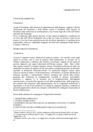 “ALLEGATO A”(1) UFFICIO DI GABINETTO Competenze: Assiste il