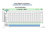 10 10 Io Cambio - Maie PARLAMENTO