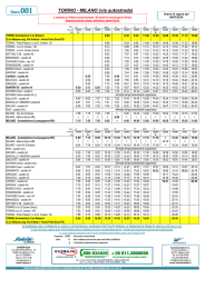 000001-Torino-Milano via Autostrada