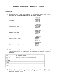 Esercizi: Equivalenze – Percentuali – Grafici