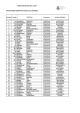 Graduatoria definitiva scuola dell`infanzia