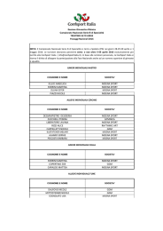 Passaggi Fase Nazionale Serie B