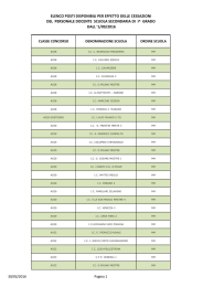 Elenco posti disponibili docenti I grado