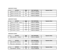 ASSISTENTE TECNICO N ISTITUTO AREA POSTI DISPONIBILI