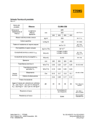 Scheda Tecnica di prodotto Blocco CLIMA 350